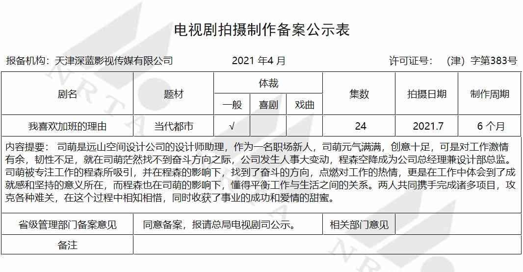 国产电视剧《我喜欢加班的理由》曝光 网友吐槽剧名(图1) 国产电视剧《我喜欢加班的理由》曝光 网友吐槽剧名(图1)