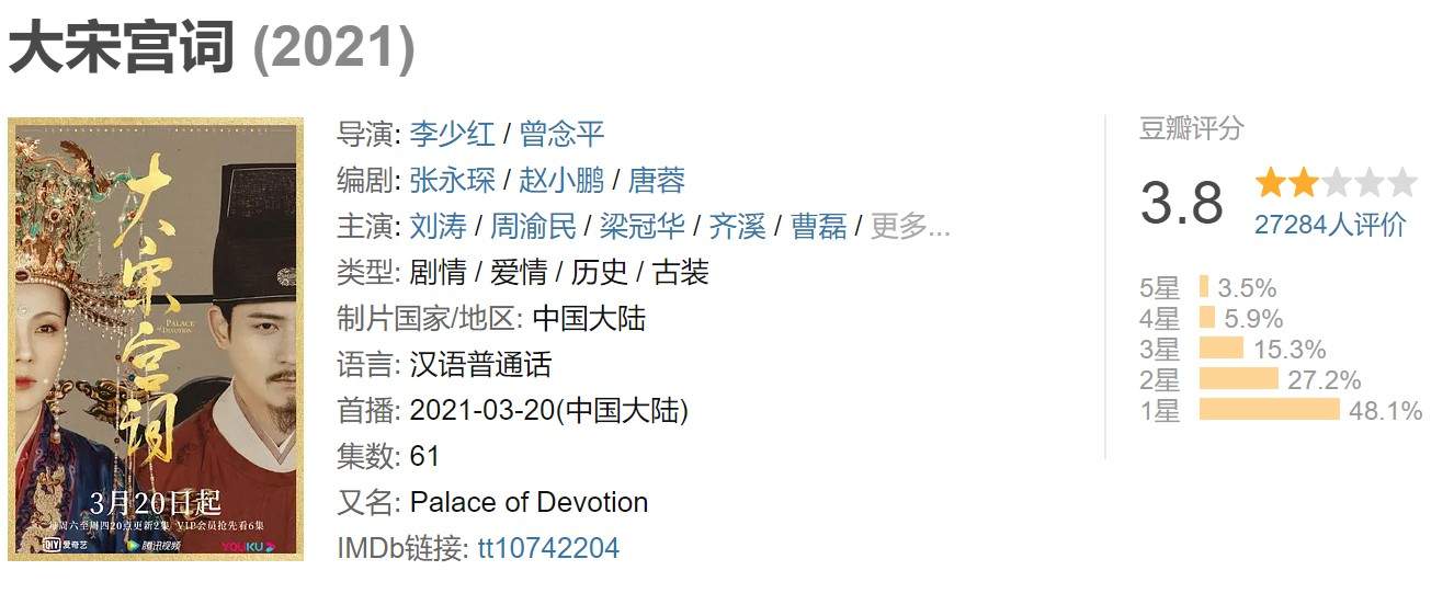 光明日报谈IP改编影视剧：一些作品有流量无质量(图2)
