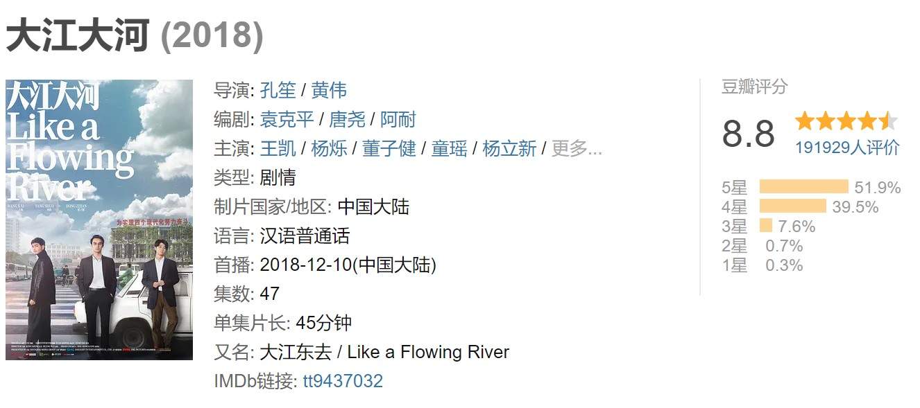 光明日报谈IP改编影视剧：一些作品有流量无质量(图3)