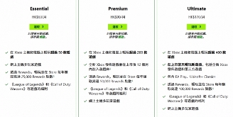 管泽元吐槽XGP涨价后太贵:需求不大赶紧退订了吧(图3) 管泽元吐槽XGP涨价后太贵:需求不大赶紧退订了吧(图3)