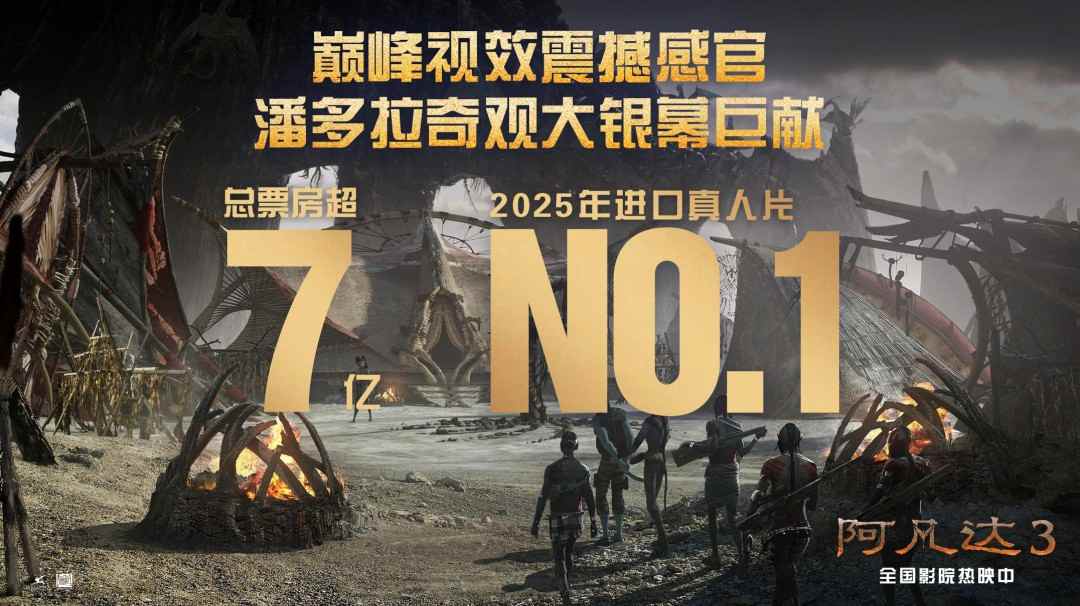 《阿凡达3》总票房超8亿 卡梅隆有望连续四部电影票房超10亿美元(图2) 《阿凡达3》总票房超8亿 卡梅隆有望连续四部电影票房超10亿美元(图2)