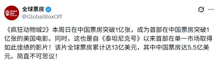《疯狂动物城2》在中国获罕见成就 超越《泰坦尼克号》成观影人数超一亿的外国电影(图2) 《疯狂动物城2》在中国获罕见成就 超越《泰坦尼克号》成观影人数超一亿的外国电影(图2)