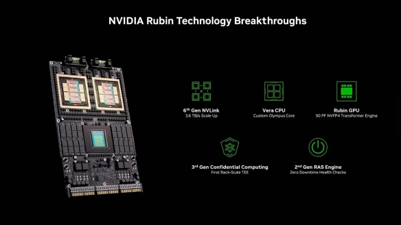 NVIDIA Vera Rubin架构将为AI推理带来十倍成本优化(图4) NVIDIA Vera Rubin架构将为AI推理带来十倍成本优化(图4)