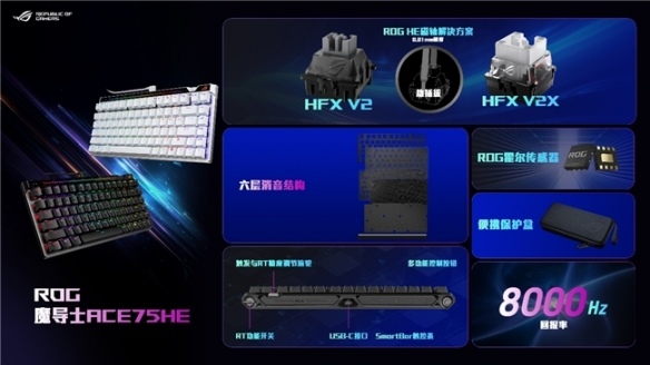 CES 2026盛大启幕 HIFI、OWS耳机 磁轴键盘惊艳亮相(图1)