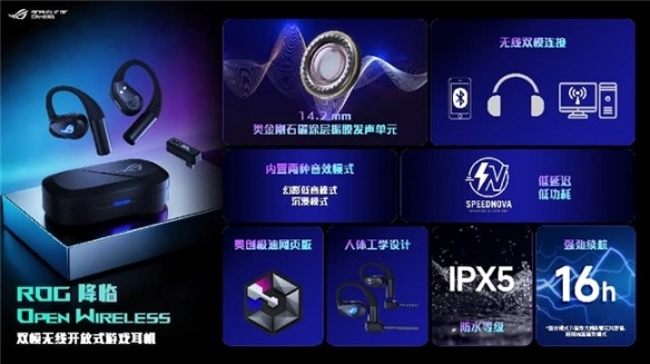 CES 2026盛大启幕 HIFI、OWS耳机 磁轴键盘惊艳亮相(图7)