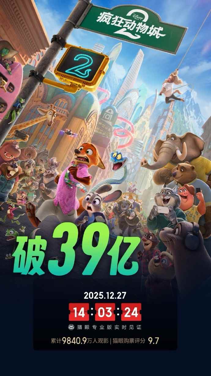 《阿凡达3》中国内地上映9天 总票房破6亿元(图2) 《阿凡达3》中国内地上映9天 总票房破6亿元(图2)
