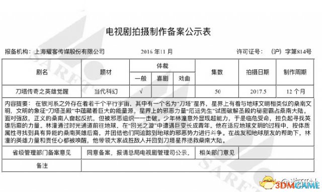 “刀塔传奇”电视剧备案公开 制作方曾拍过《幻城》(图1)