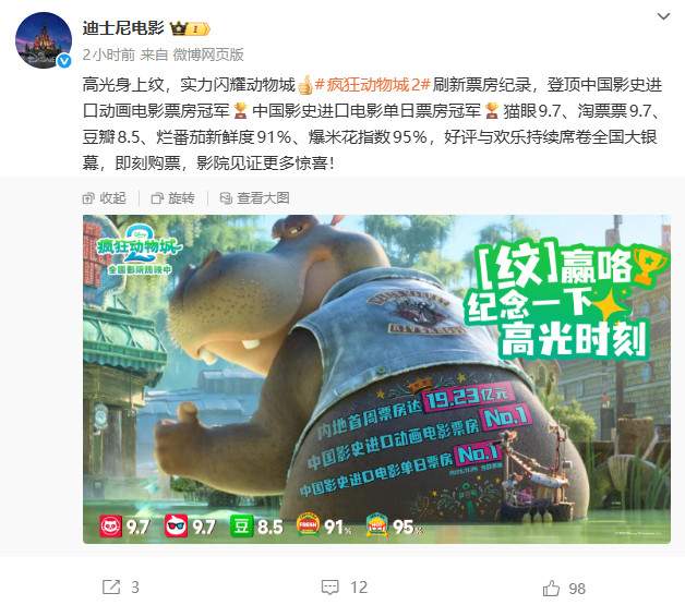 《疯狂动物城2》上映6天 国内票房现已突破20亿(图1) 《疯狂动物城2》上映6天 国内票房现已突破20亿(图1)