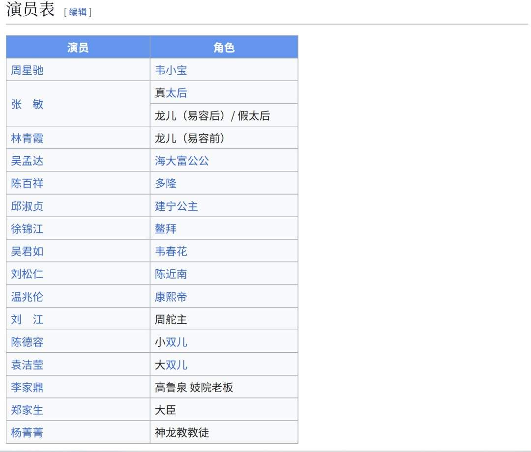 周星驰版《鹿鼎记》4K修复版定档12月5日(图2) 周星驰版《鹿鼎记》4K修复版定档12月5日(图2)