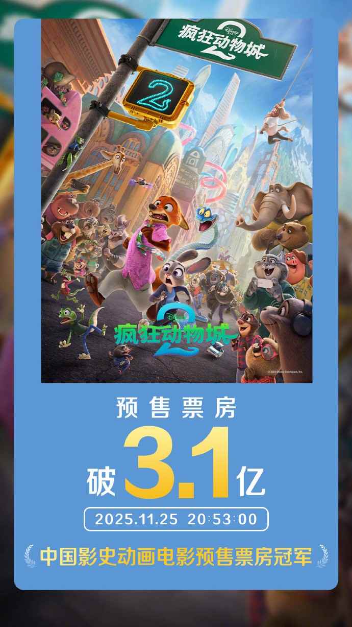 超越《哪吒2》!《疯狂动物城2》创预售首日票房双记录(图1) 超越《哪吒2》!《疯狂动物城2》创预售首日票房双记录(图1)
