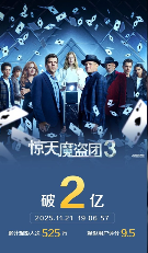 《惊天魔盗团3》票房破2亿 豆瓣评分仅6.0系列最差(图1) 《惊天魔盗团3》票房破2亿 豆瓣评分仅6.0系列最差(图1)