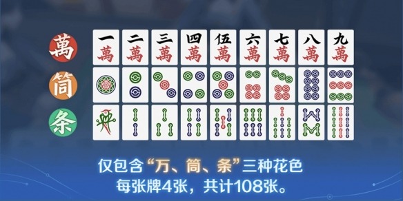 《王者荣耀》新增麻将玩法 英雄们组局开“麻”了!(图3) 《王者荣耀》新增麻将玩法 英雄们组局开“麻”了!(图3)