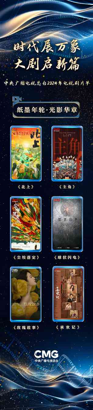 CCTV:科幻电视剧《球形闪电》上线2024年电视剧片单(图2) CCTV:科幻电视剧《球形闪电》上线2024年电视剧片单(图2)