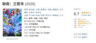 明知口碑两极化,追光偏要做拼盘《聊斋》电影(图2) 明知口碑两极化,追光偏要做拼盘《聊斋》电影(图2)