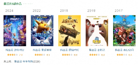 明知口碑两极化,追光偏要做拼盘《聊斋》电影(图13) 明知口碑两极化,追光偏要做拼盘《聊斋》电影(图13)