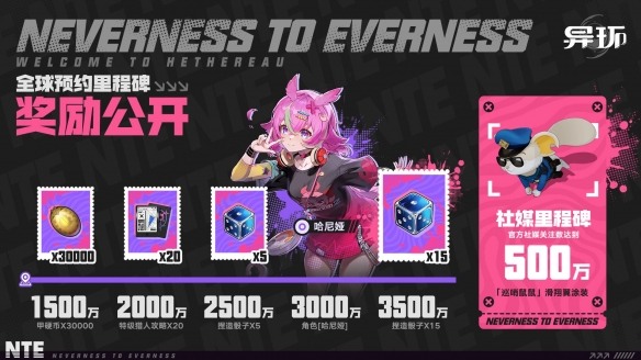 1500万全球预约！开放世界《异环》达成人气里程碑(图1)