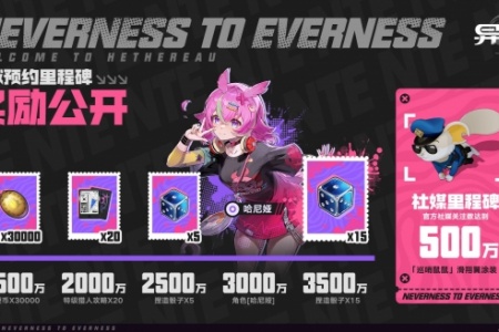 1500万全球预约！开放世界《异环》达成人气里程碑 - 知音漫境