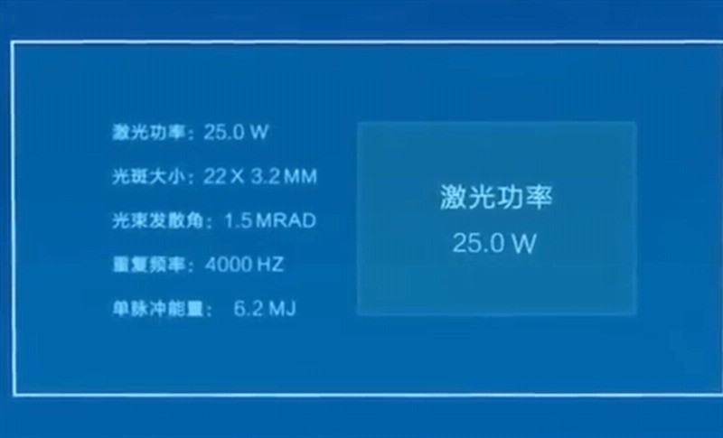 《我的中国芯》正片曝光 25W功率DUV激光器大爆炸(图3) 《我的中国芯》正片曝光 25W功率DUV激光器大爆炸(图3)