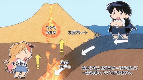 动漫《琉璃的宝石》带你领略宝石背后的科学与历史(图6)