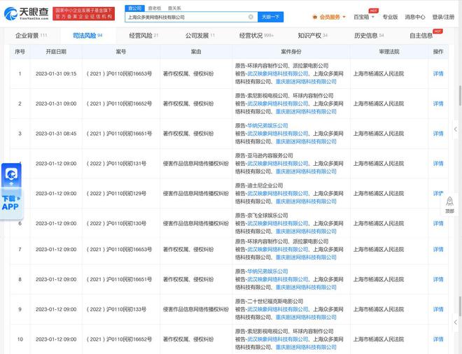 人人视频遭网飞、索尼、迪士尼等多家海外影视公司起诉(图1) 人人视频遭网飞、索尼、迪士尼等多家海外影视公司起诉(图1)