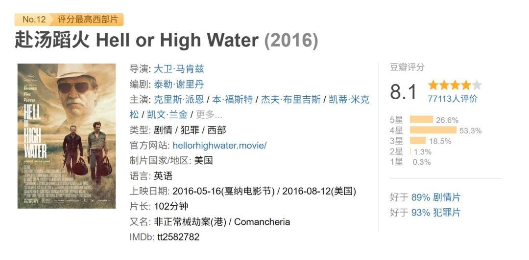 《使命召唤》真人电影将由《22英里》导演执导(图4) 《使命召唤》真人电影将由《22英里》导演执导(图4)