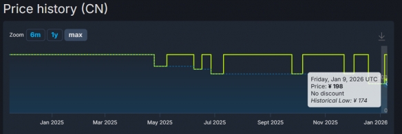 黑曜石《宣誓》Steam价格永降:发售不到一年对半砍!(图1) 黑曜石《宣誓》Steam价格永降:发售不到一年对半砍!(图1)