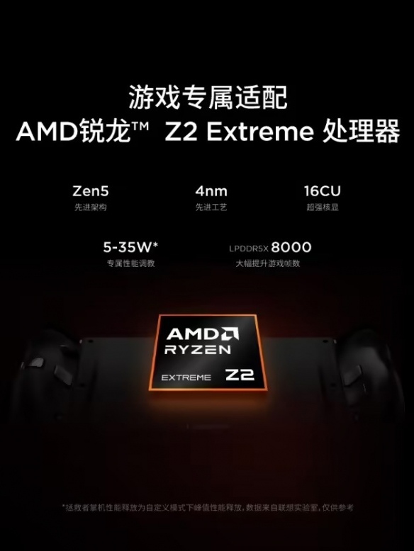 火热销售中!联想拯救者Legion GO 2掌机现已上架京东(图3) 火热销售中!联想拯救者Legion GO 2掌机现已上架京东(图3)