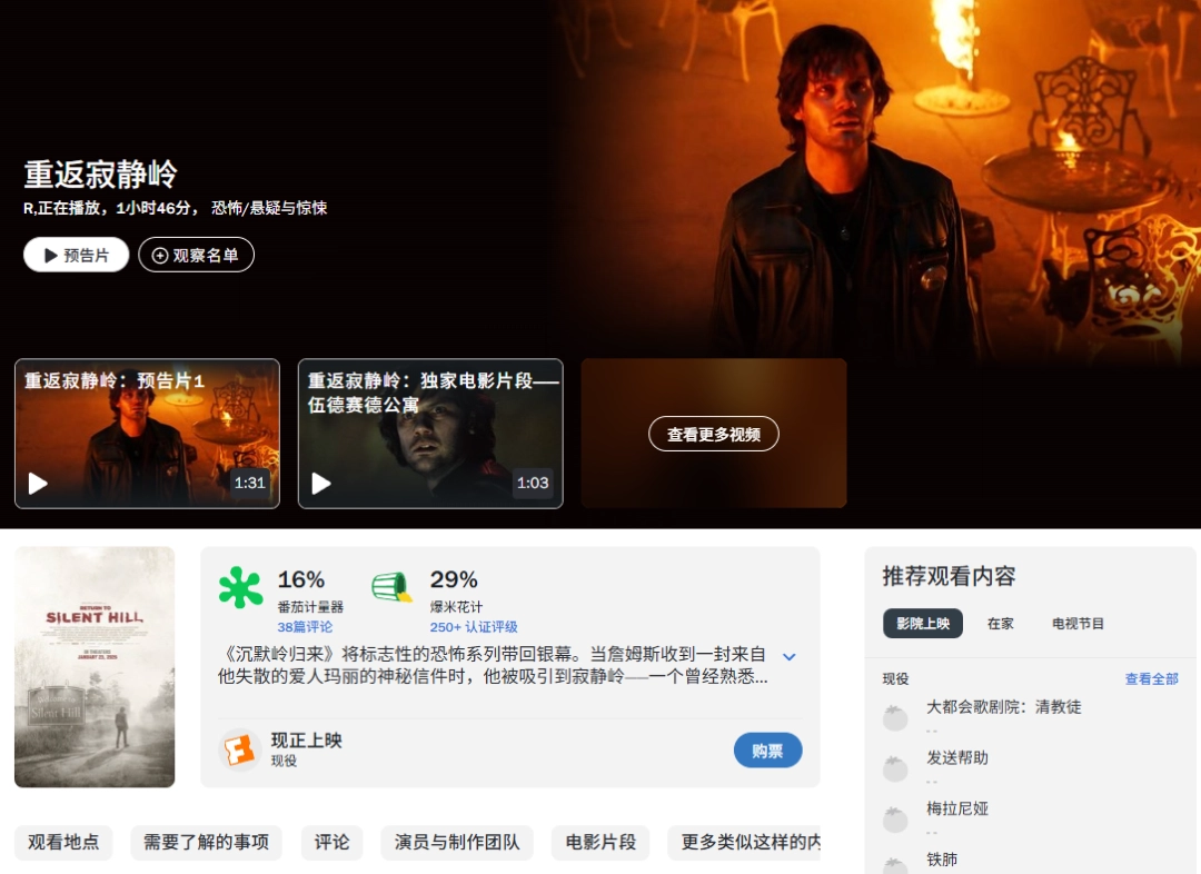《重返寂静岭》烂番茄爆米花指数29%:粗制滥造 无聊透顶(图1) 《重返寂静岭》烂番茄爆米花指数29%:粗制滥造 无聊透顶(图1)