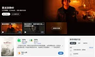 《重返寂静岭》烂番茄爆米花指数29%：粗制滥造 无聊透顶 - 知音漫境