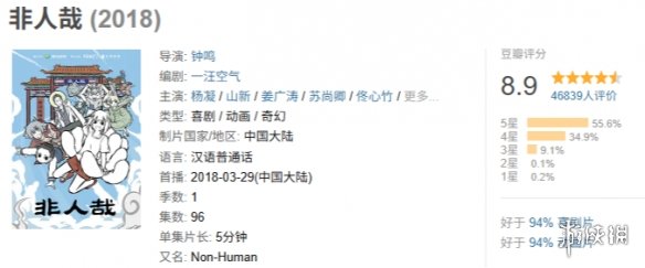 《非人哉》:当神仙沦为社畜,这部国漫靠“打工人”逆袭成黑马(图1) 《非人哉》:当神仙沦为社畜,这部国漫靠“打工人”逆袭成黑马(图1)