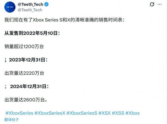 数据显示：Xbox Series近半数销量源于上市首年半(图3)
