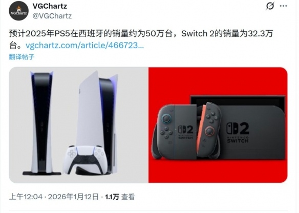 数据显示：Xbox Series近半数销量源于上市首年半(图4)
