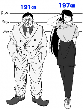 比花山薰还大只 百合漫女主197cm高 作者表示大脑混乱(图3) 比花山薰还大只 百合漫女主197cm高 作者表示大脑混乱(图3)