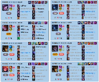 《英雄联盟》韩服惊现“超人类”账号:92%胜率登顶(图1) 《英雄联盟》韩服惊现“超人类”账号:92%胜率登顶(图1)