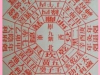 2018年风水方位及化解方法 - 和炁风水堂
