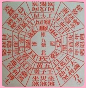 2018年风水方位及化解方法(图1) 2018年风水方位及化解方法(图1)