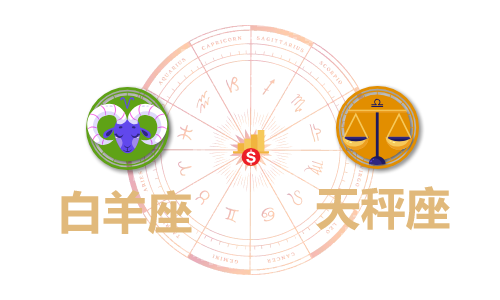 白羊座和天秤座合财吗?白羊和天秤在一起财运如何?(图1) 白羊座和天秤座合财吗?白羊和天秤在一起财运如何?(图1)