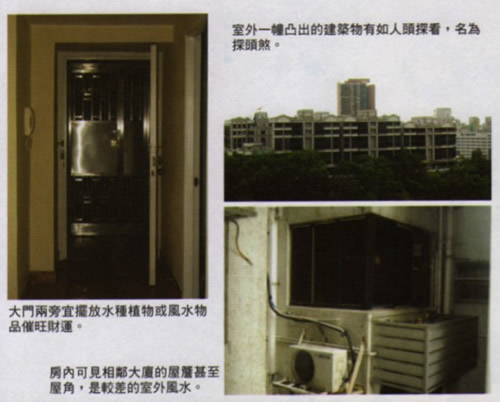 探头煞房屋的化解方法图解(图1)