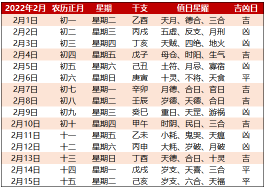 2022年2月开市黄道吉日一览表(图1) 2022年2月开市黄道吉日一览表(图1)