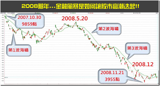 [专题]2020年八字流年运势分析(庚子鼠年）(图7)