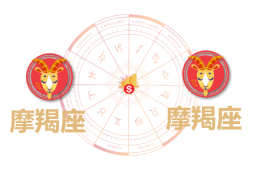 摩羯座和摩羯座合财吗？摩羯和摩羯在一起财运如何？ - 和炁风水堂