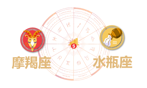 摩羯座和水瓶座合财吗？摩羯和水瓶在一起财运如何？(图1)