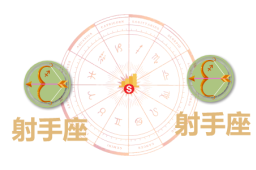 射手座和射手座合财吗？射手和射手在一起财运如何？ - 和炁风水堂