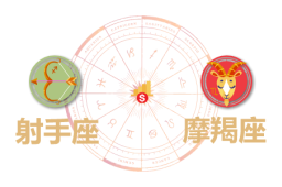 射手座和摩羯座合财吗？射手和摩羯在一起财运如何？ - 和炁风水堂