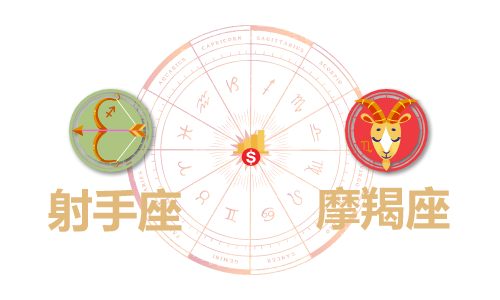 射手座和摩羯座合财吗?射手和摩羯在一起财运如何?(图1) 射手座和摩羯座合财吗?射手和摩羯在一起财运如何?(图1)