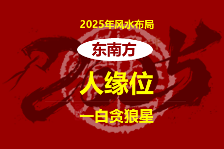 2025年贵人位在东南位置风水与化解( 提升贵人运)(图1)