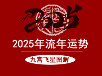[专题]2025年流年飞星九宫图解及流年风水方位布局 - 和炁风水堂
