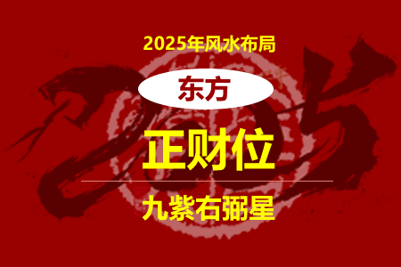 2025流年风水正财位在东方 怎么催旺财运?(图1)