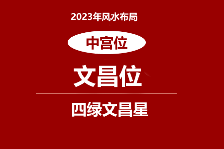 2023年中宫文昌位怎么布置摆放？(图1)