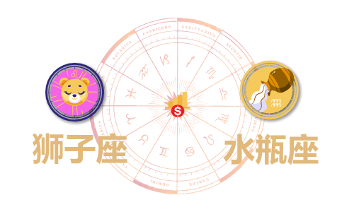狮子座和水瓶座合财吗?狮子和双鱼在一起财运如何?(图1) 狮子座和水瓶座合财吗?狮子和双鱼在一起财运如何?(图1)